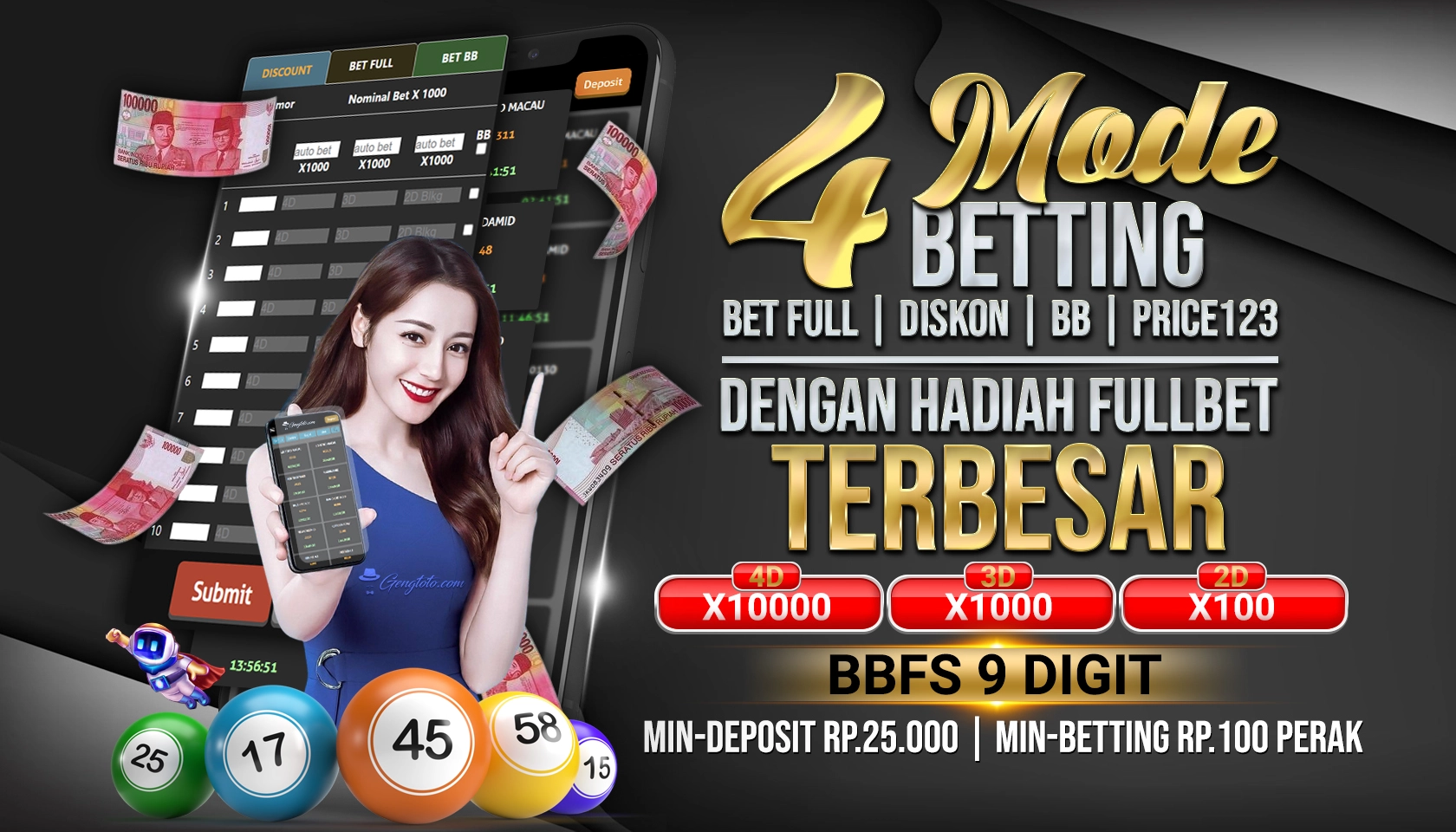 ngamentogel login